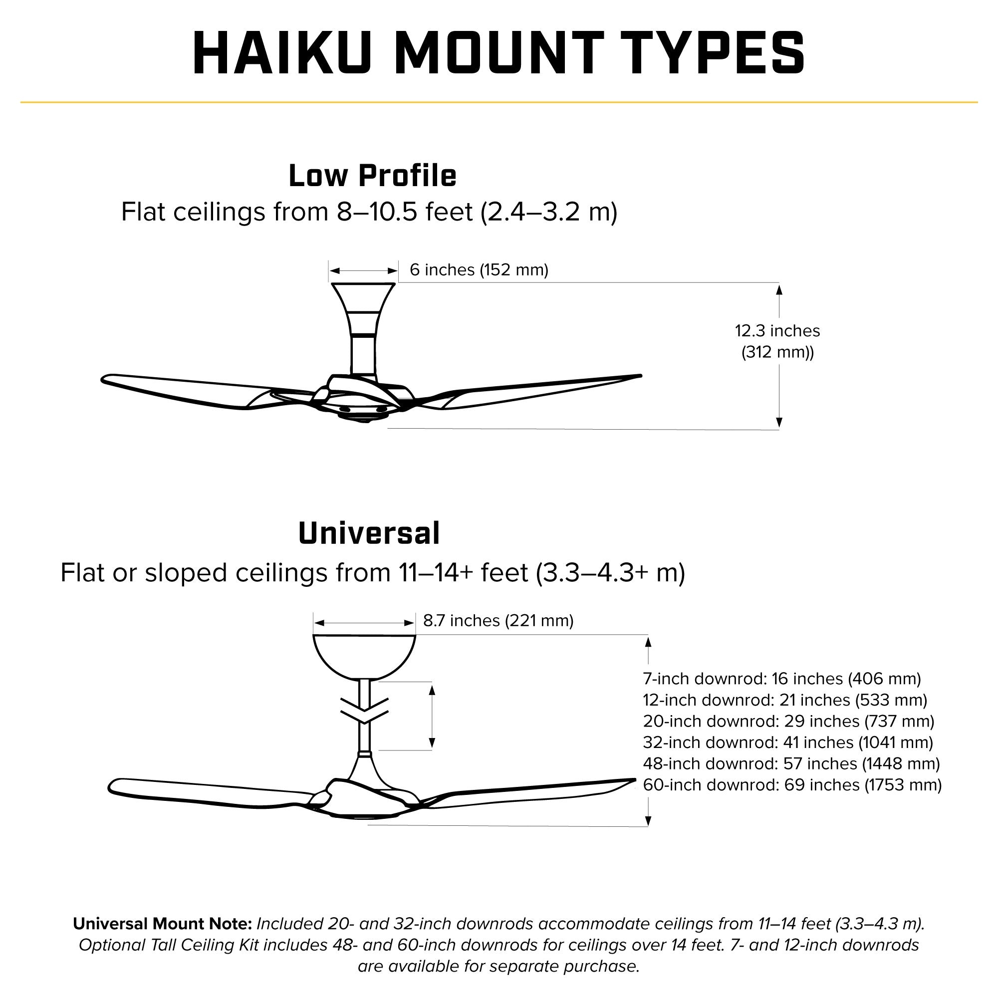 oomph for Haiku Fan - White